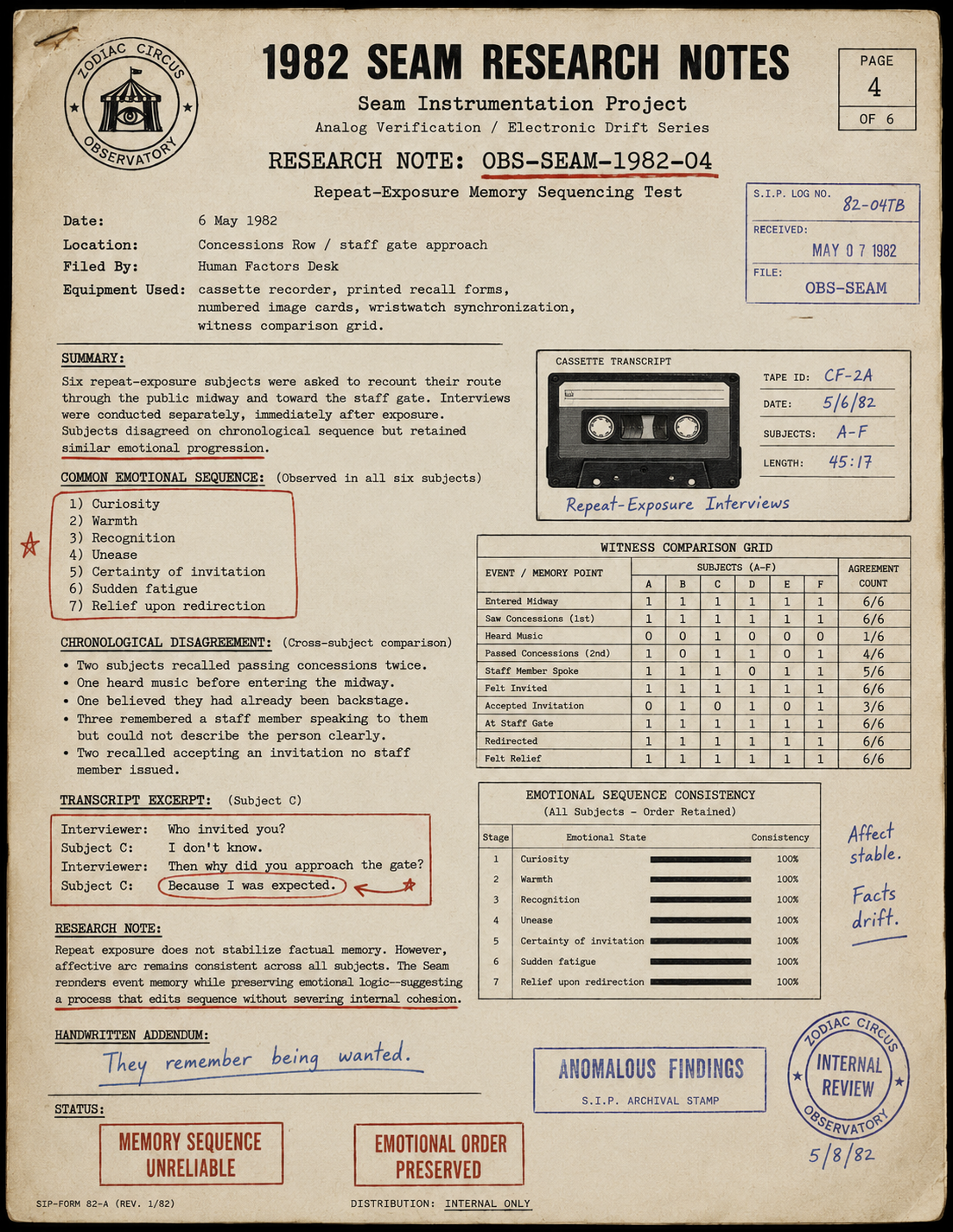 1982 field study document 4